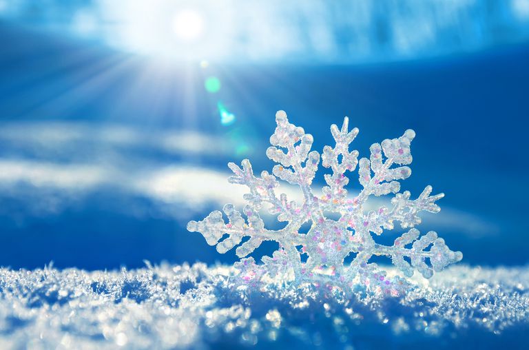 __opt__aboutcom__coeus__resources__content_migration__mnn__images__2014__12__snowflake-84c87424d5734b03ab1ca695c5a423c6